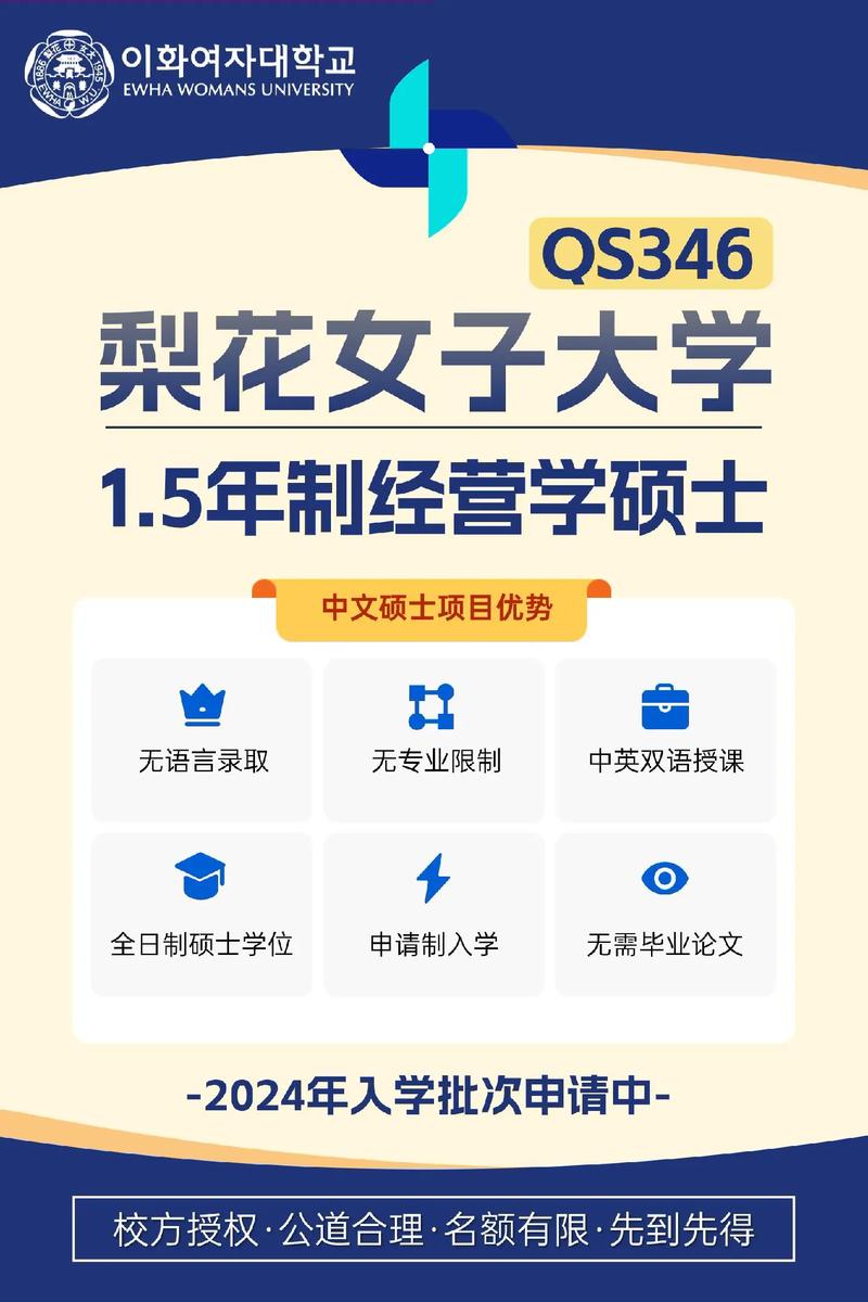韓國(guó)梨花女子大學(xué)世界排名-圖1