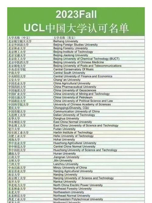 ucla相當(dāng)于中國哪個大學(xué)-圖1