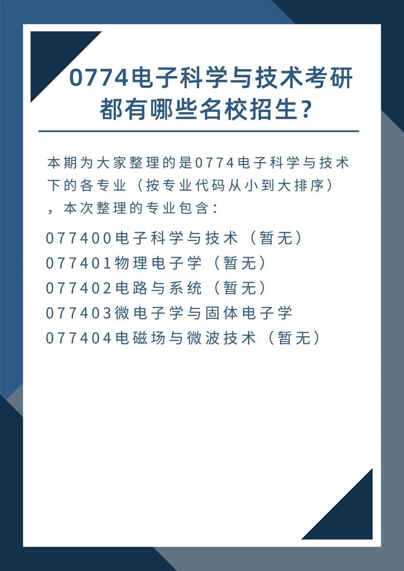 電子科學與技術(shù)考研-圖1