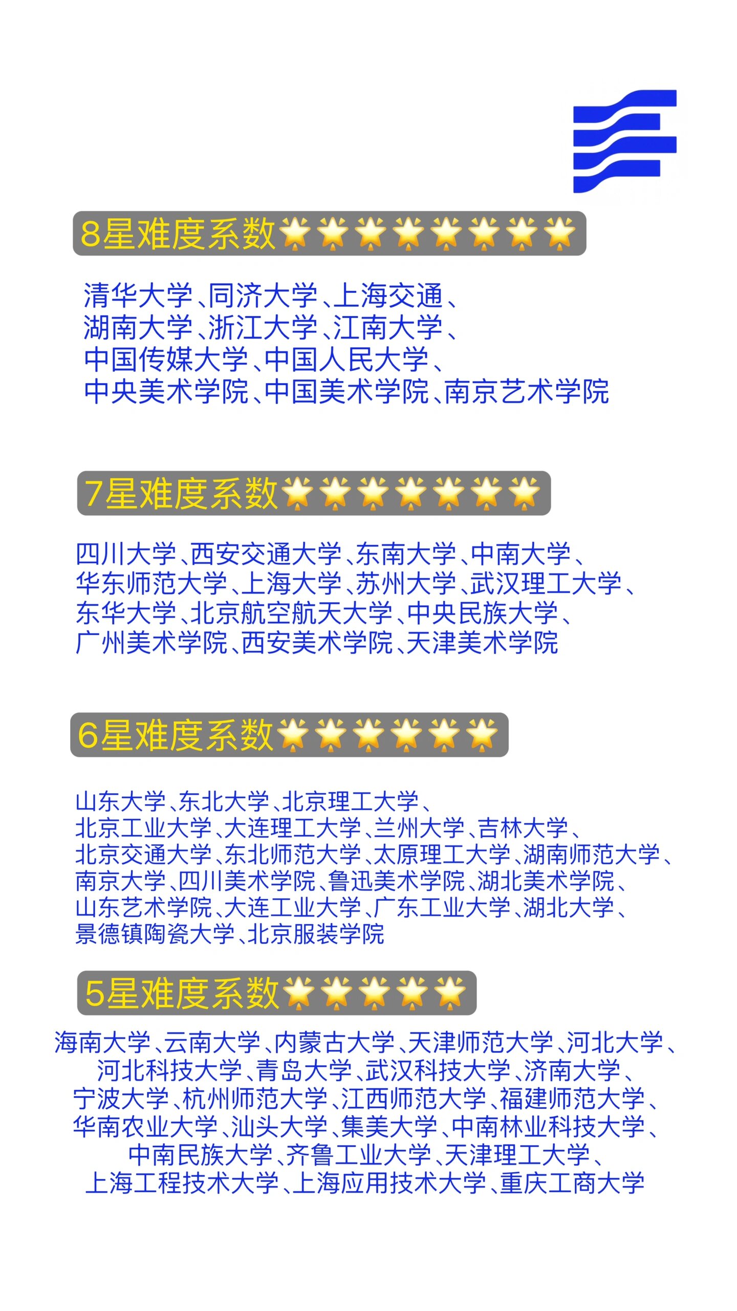 視覺傳達設(shè)計考研學(xué)校推薦-圖1