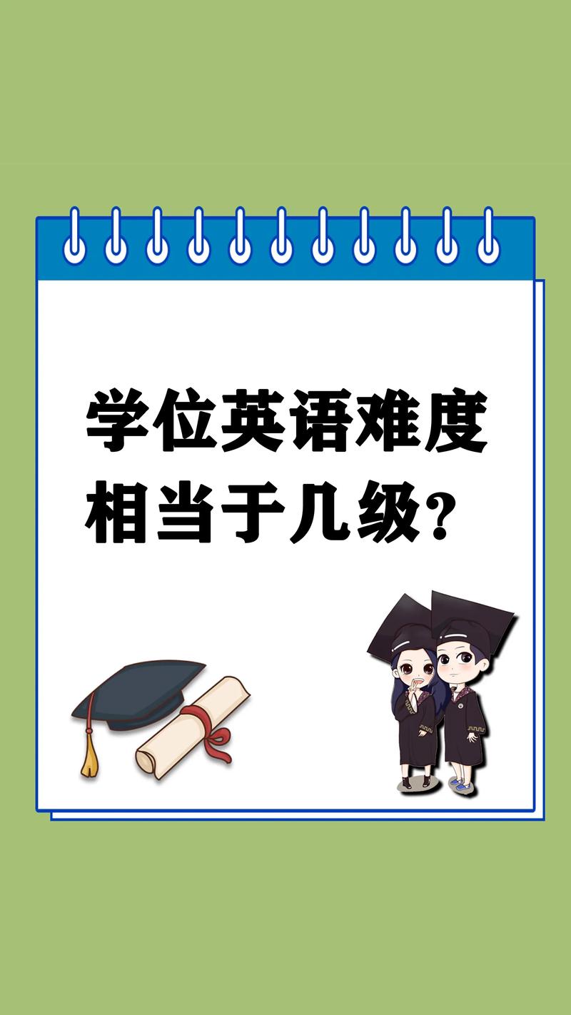 學(xué)位英語(yǔ)難嗎-圖1