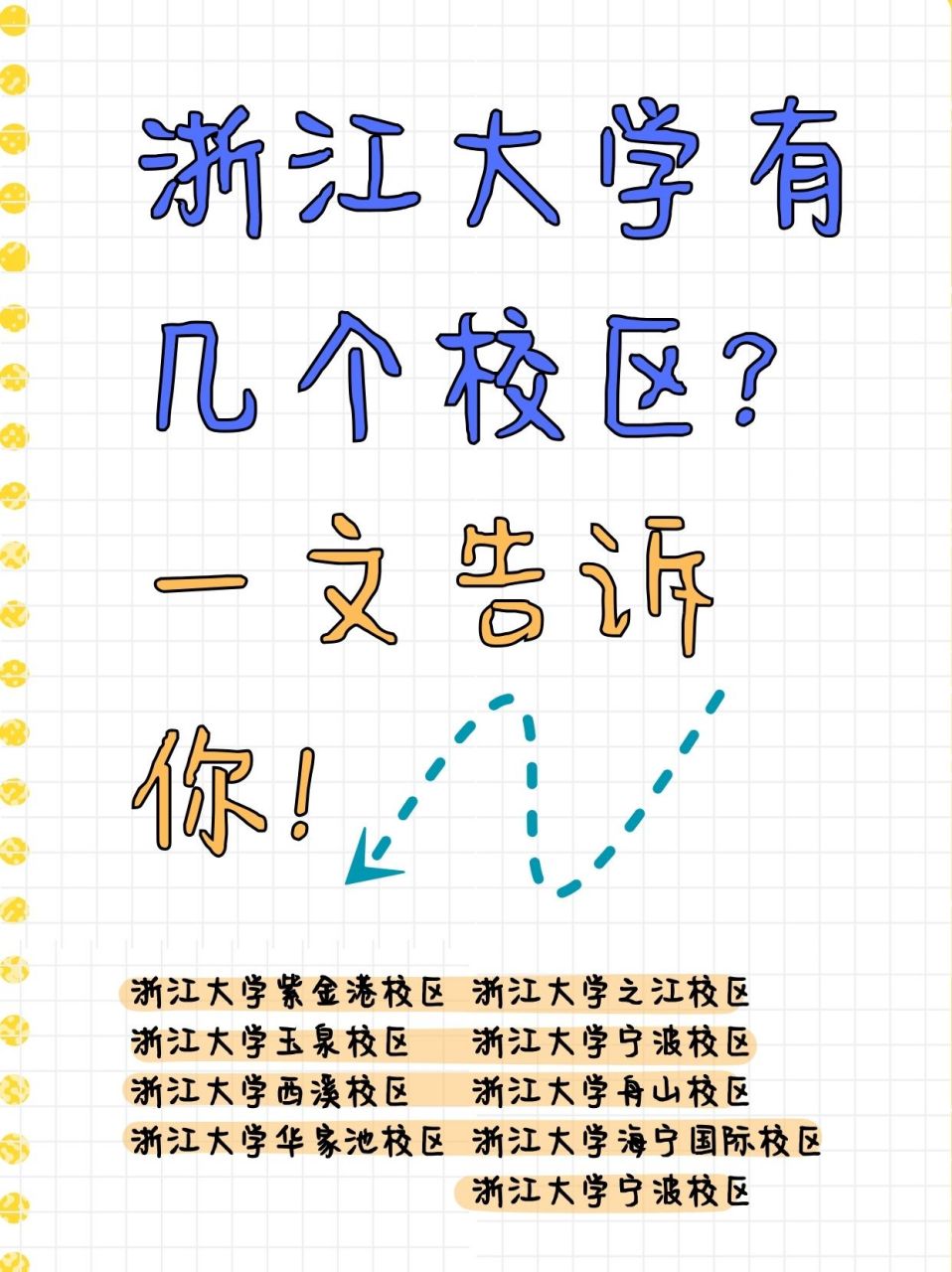 浙大有幾個(gè)校區(qū)-圖1