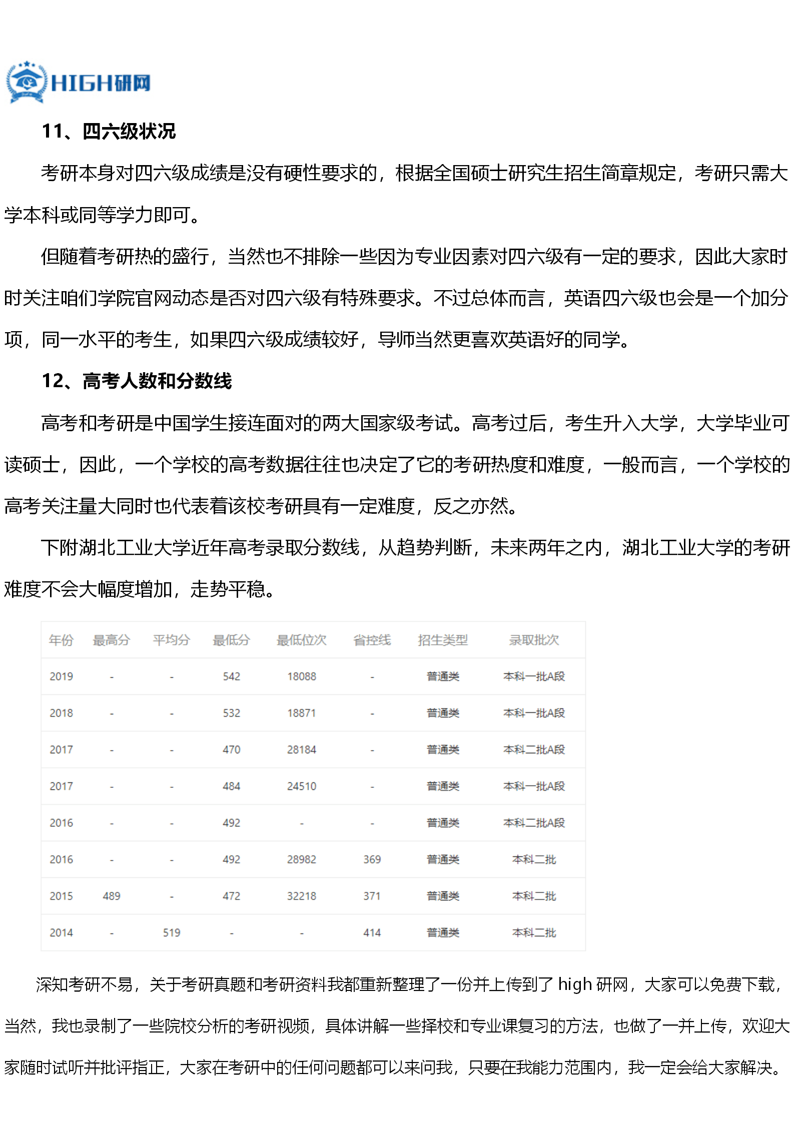 湖北工業(yè)大學(xué)考研難度-圖1