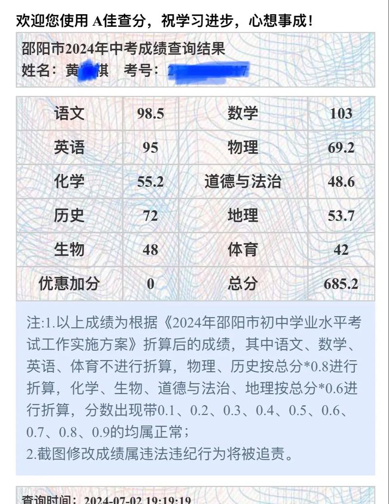 2024年振華中學錄取分數(shù)線-圖1