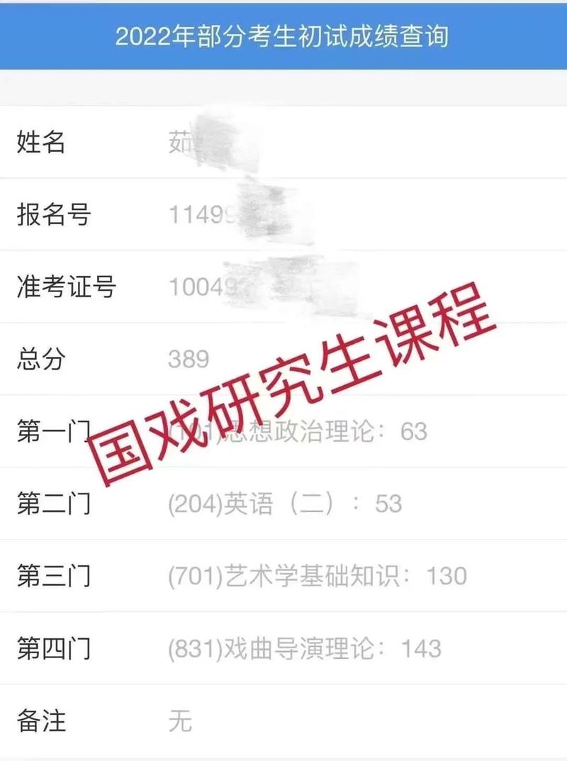 中國戲曲學(xué)院考研好考嗎？復(fù)試刷人厲害嗎？-圖1