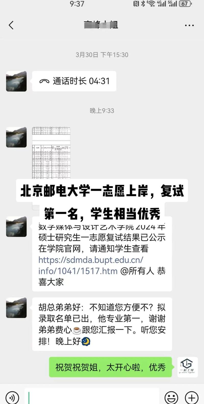 北京郵電大學(xué)考研好考嗎？復(fù)試刷人厲害嗎？-圖1