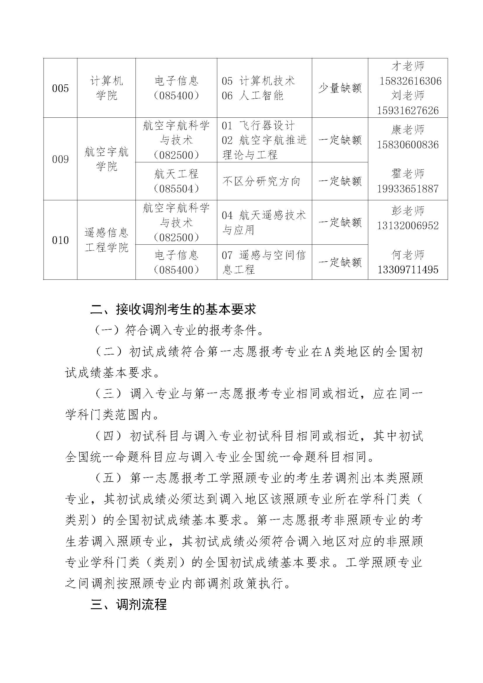 北華航天工業(yè)學(xué)院考研好考嗎？復(fù)試刷人厲害嗎？-圖1