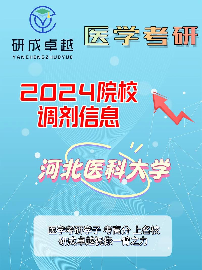 河北醫(yī)科大學(xué)考研好考嗎？復(fù)試刷人厲害嗎？-圖1