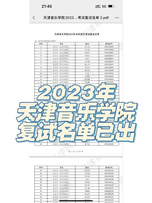 天津音樂學(xué)院考研好考嗎？復(fù)試刷人厲害嗎？-圖1