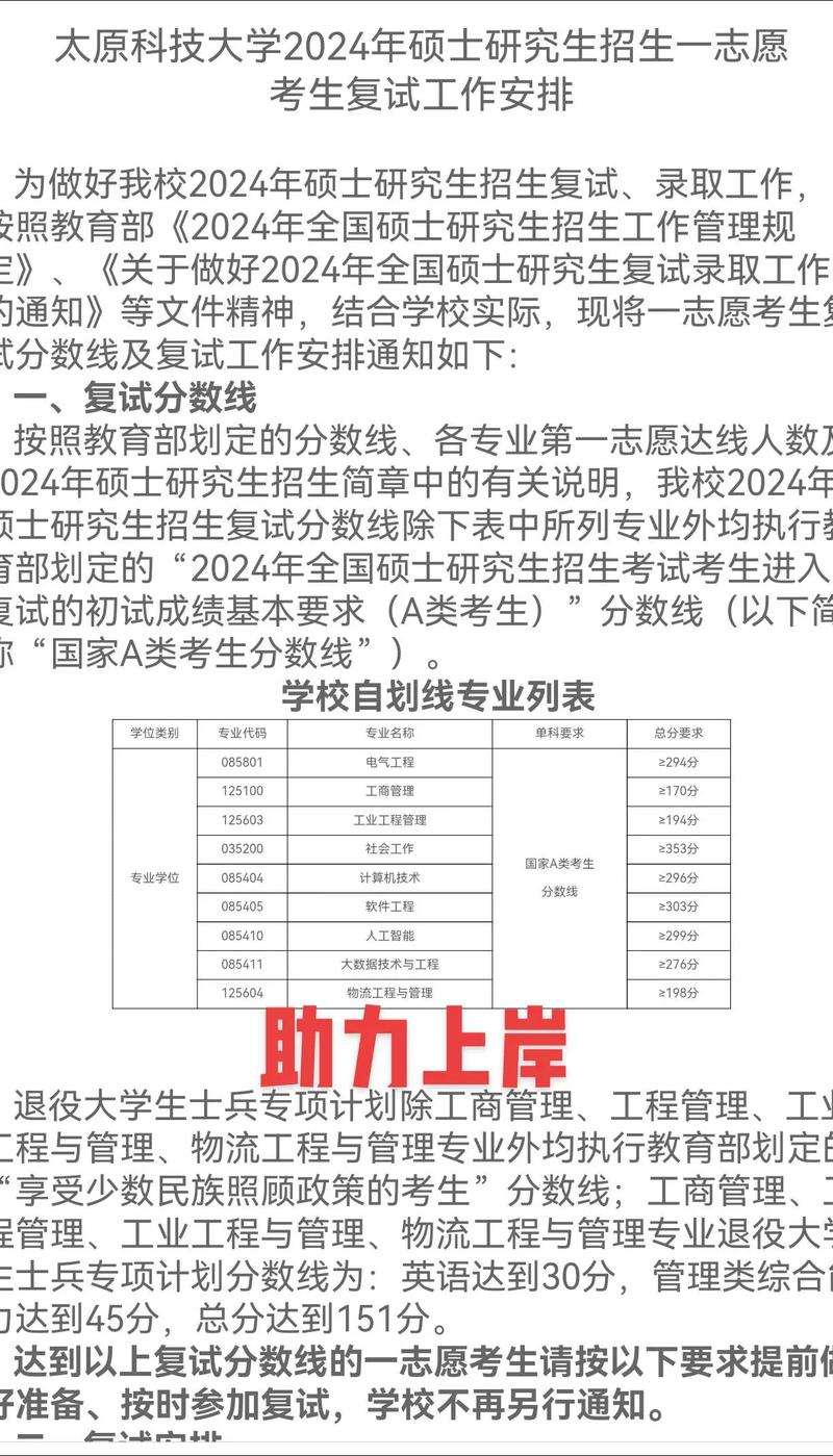太原科技大學(xué)考研好考嗎？復(fù)試刷人厲害嗎？-圖1