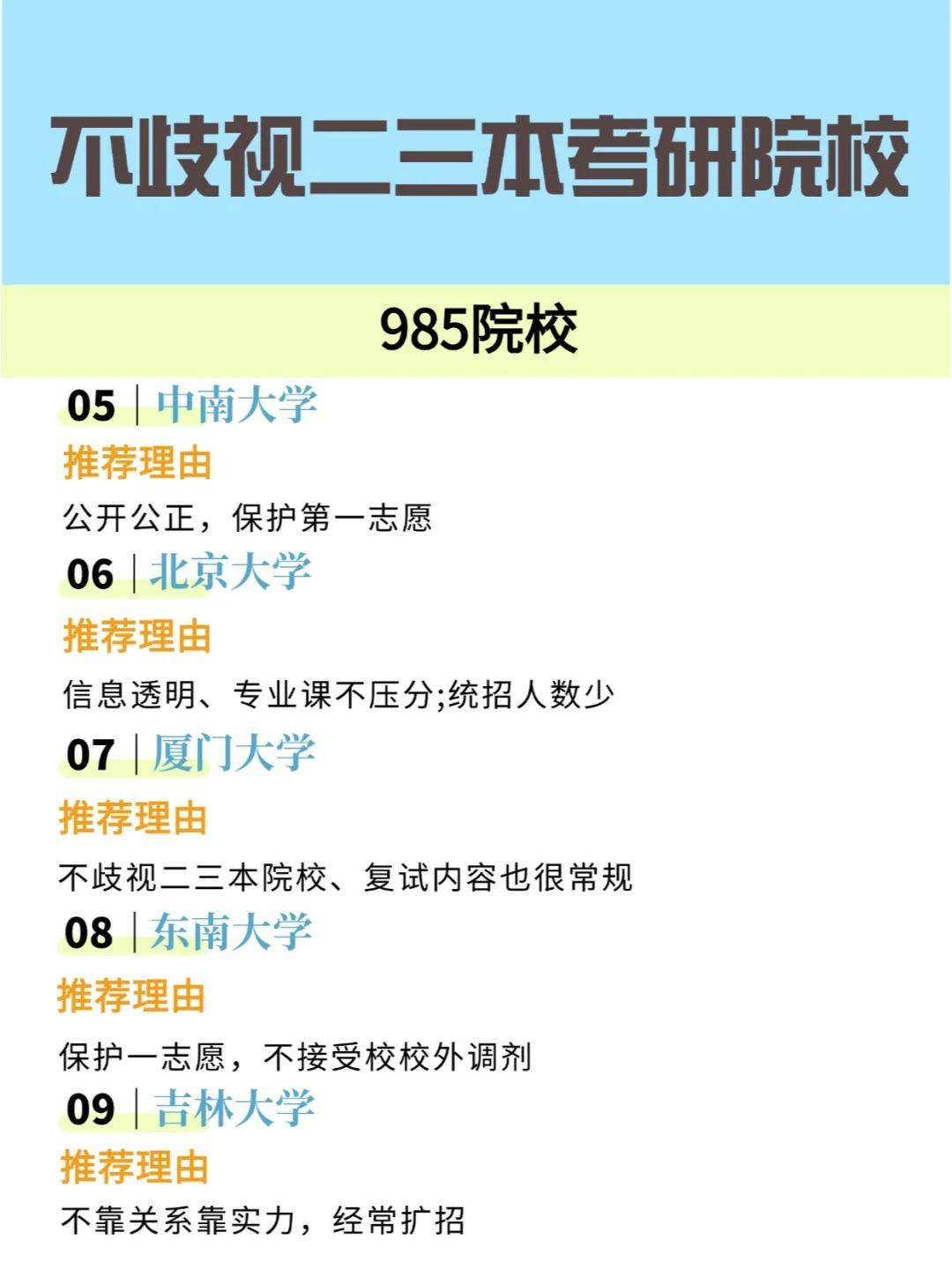 山西傳媒學(xué)院考研好考嗎？復(fù)試通過(guò)率？-圖1