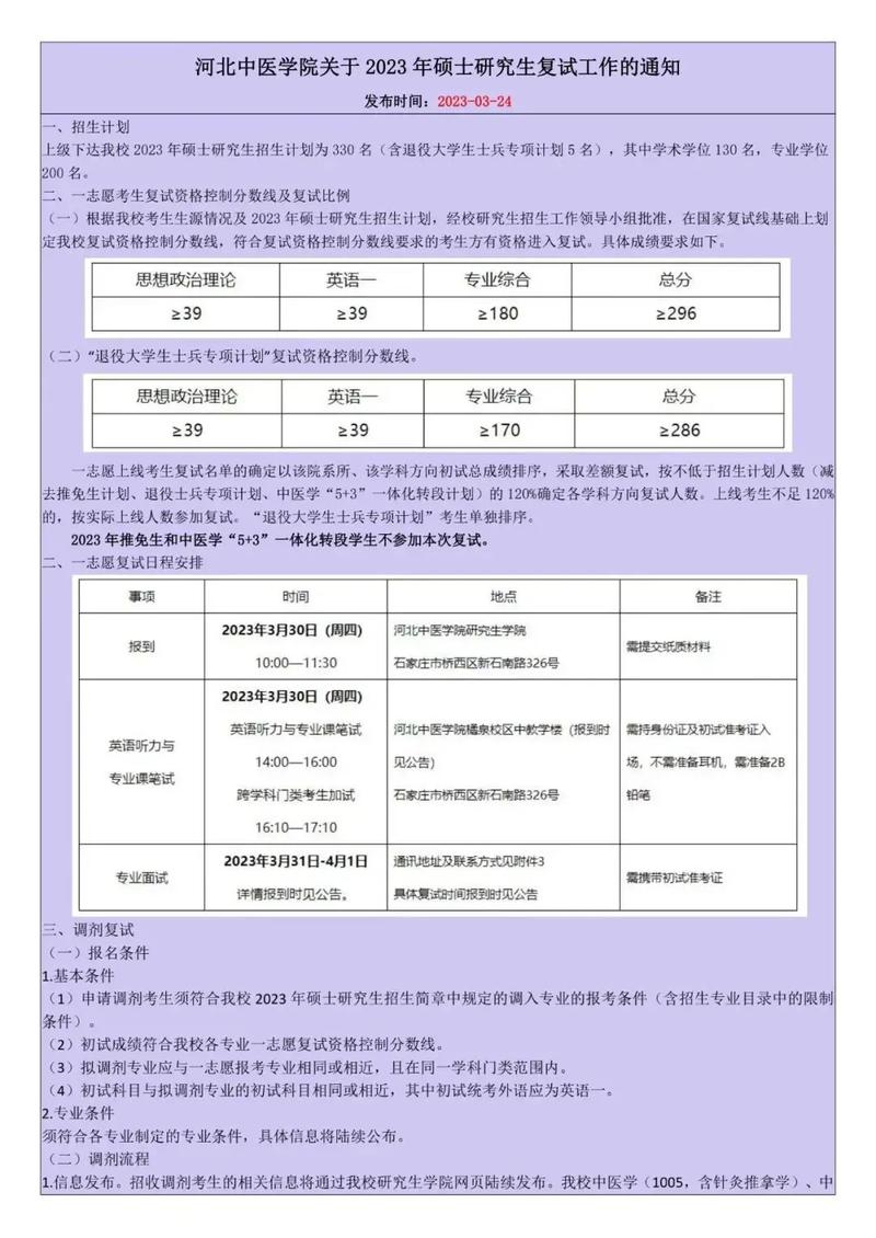 河北中醫(yī)藥大學(xué)考研好考嗎？復(fù)試刷人厲害嗎？-圖1