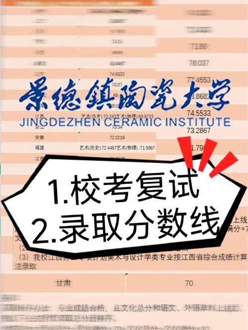 景德鎮(zhèn)陶瓷大學(xué)考研好不好考？復(fù)試刷人嚴(yán)重？-圖1