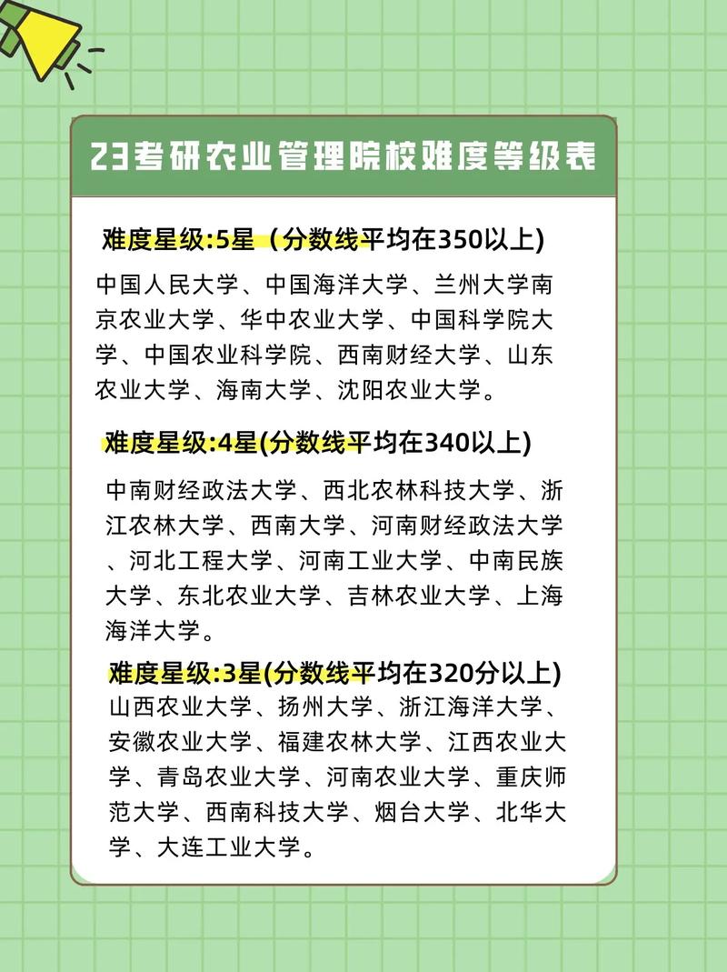 吉林農(nóng)業(yè)大學考研難度怎么樣？復試通過率？-圖1