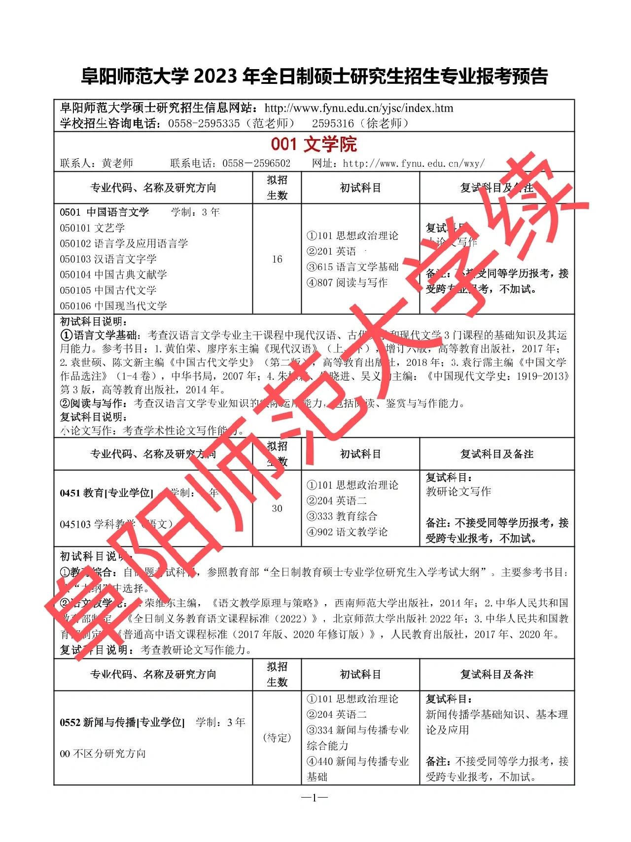 阜陽師范大學考研難度怎么樣？復試刷人厲害嗎？-圖1