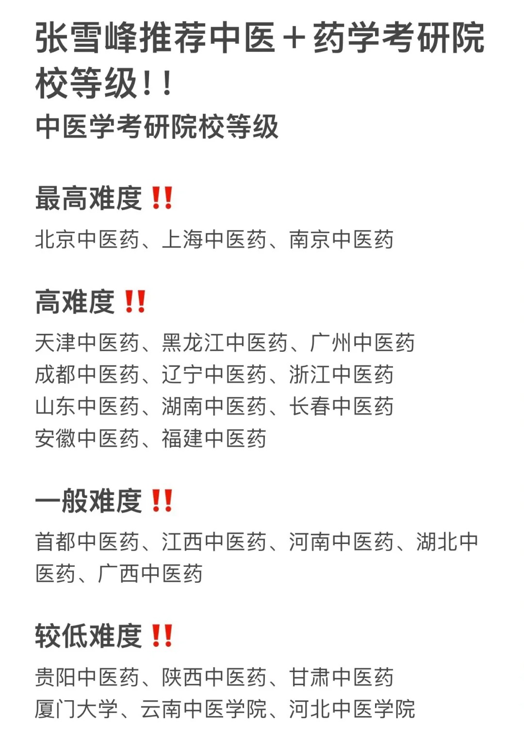 安徽中醫(yī)藥大學(xué)考研難度怎么樣？復(fù)試刷人厲害嗎？-圖1