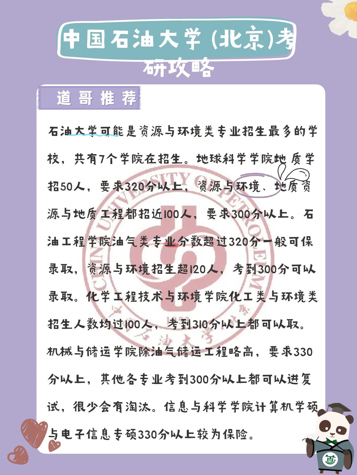 中國石油大學(xué)（北京）考研好考嗎？復(fù)試刷人厲害嗎？-圖1