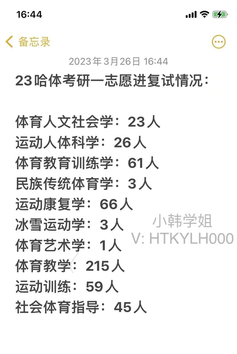 哈爾濱體育學(xué)院考研難度怎么樣？復(fù)試刷人厲害嗎？-圖1
