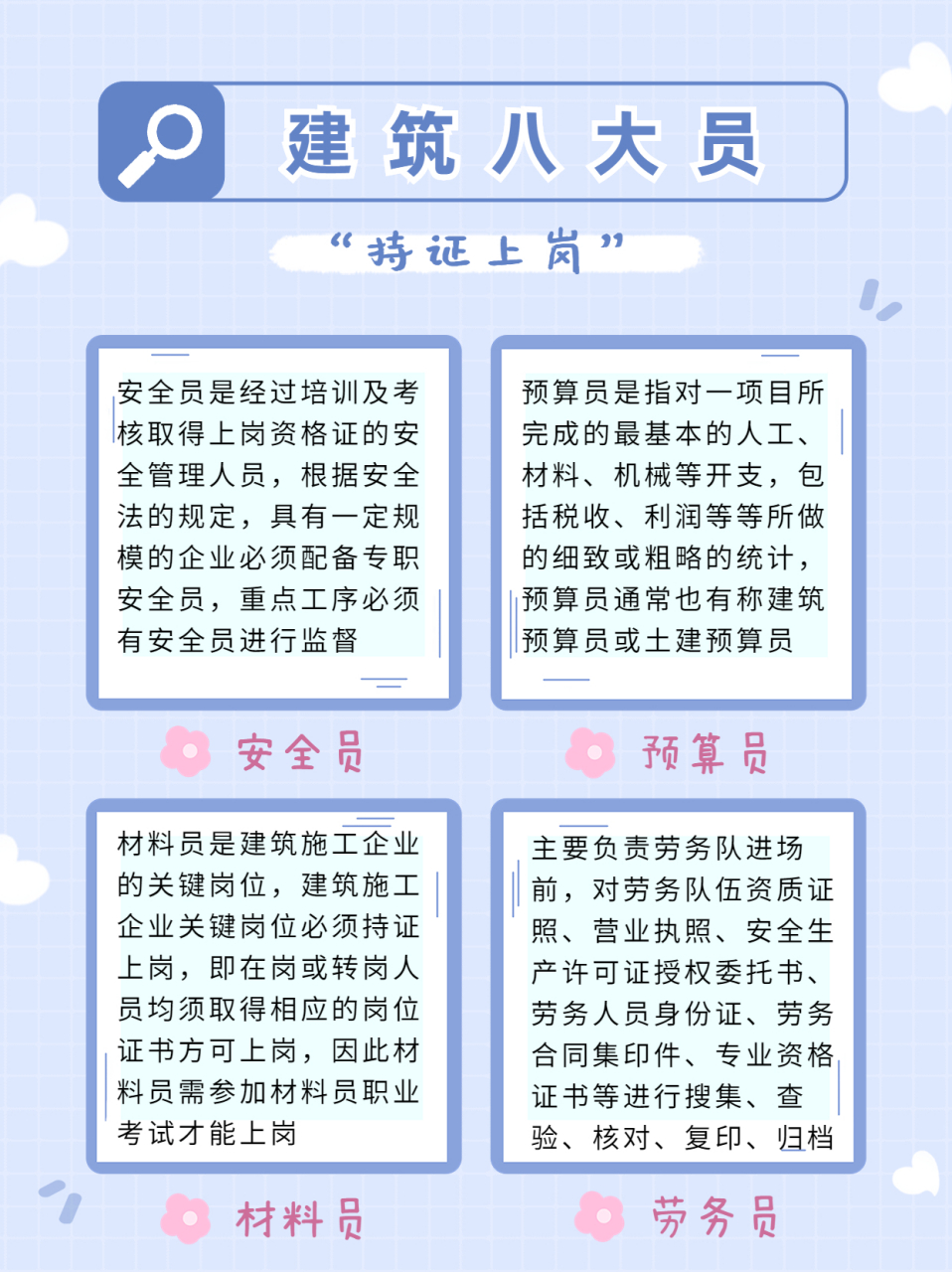 八大員報(bào)考條件-圖1