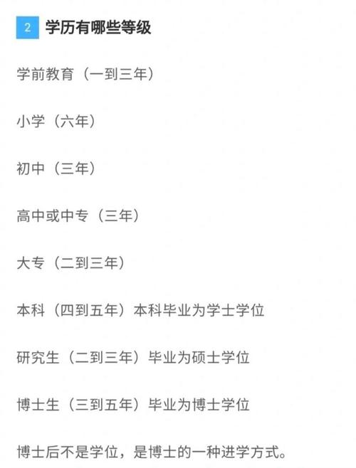 大專(zhuān)有學(xué)位嗎-圖1