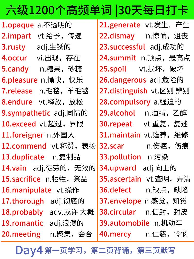 六級(jí)詞匯量需要多少-圖1