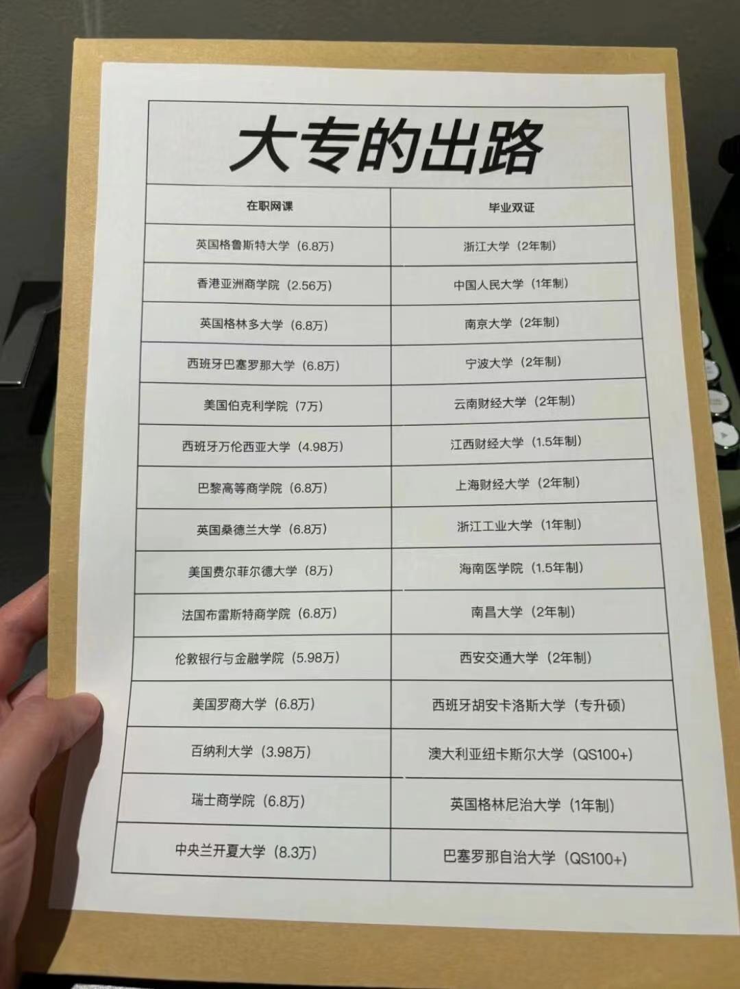 ?？粕厴I(yè)是不是廢了-圖1