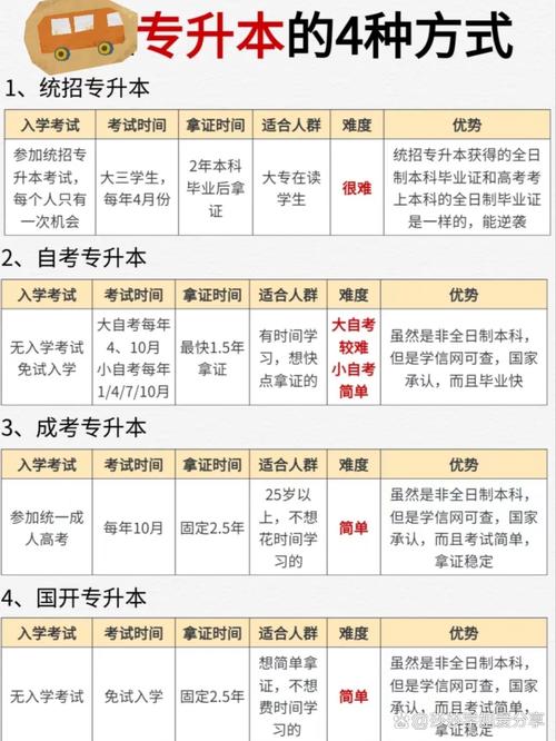 大?？梢钥急究茊?圖1