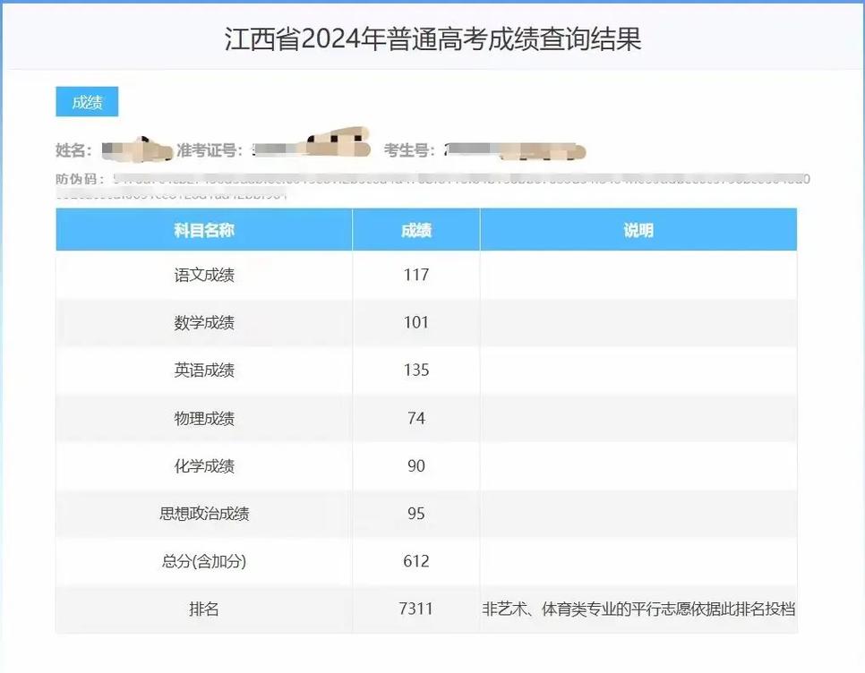 2019年高考成績現(xiàn)在還能查嗎-圖1