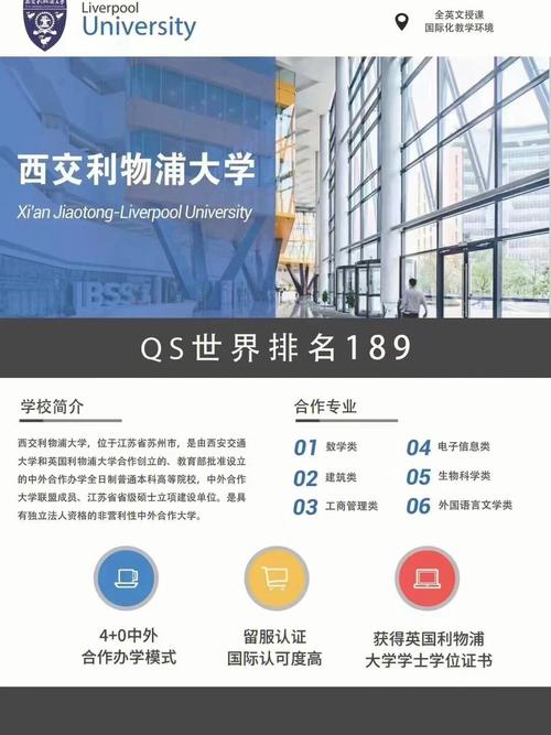 寧波諾丁漢大學(xué)4+0國(guó)際本科-圖1