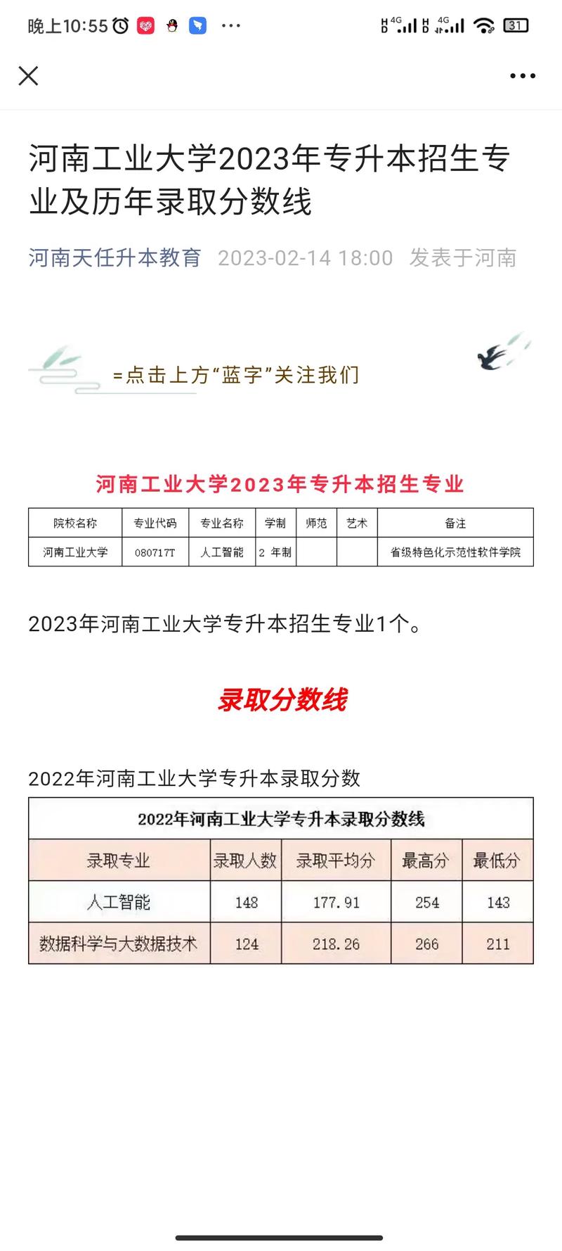 河南工業(yè)大學(xué)專(zhuān)科-圖1