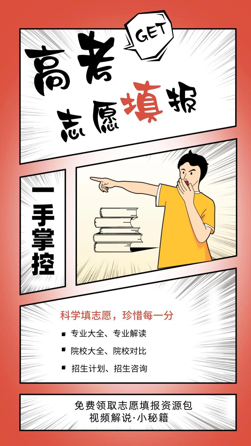 高考志愿填報(bào)機(jī)構(gòu)宣傳文案-圖1