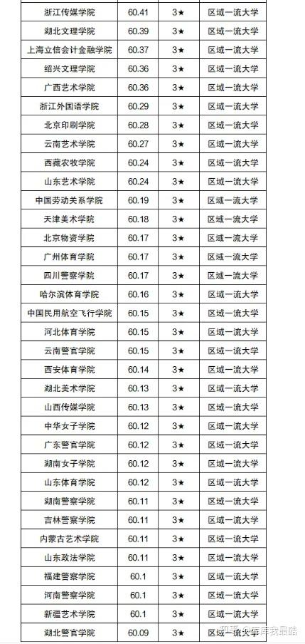 斯德哥爾摩大學(xué)相當(dāng)于國內(nèi)什么檔次？什么水平？-圖1