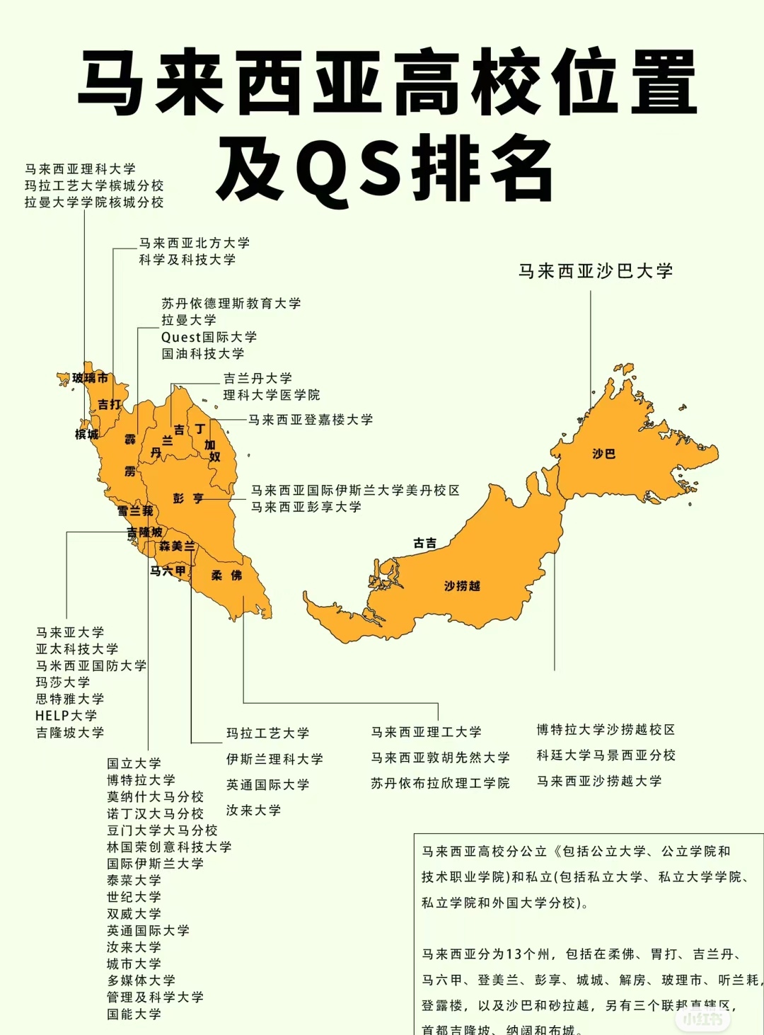 馬來(lái)西亞工藝大學(xué)(UTM)相當(dāng)于國(guó)內(nèi)什么大學(xué)？含金量高嗎？-圖1