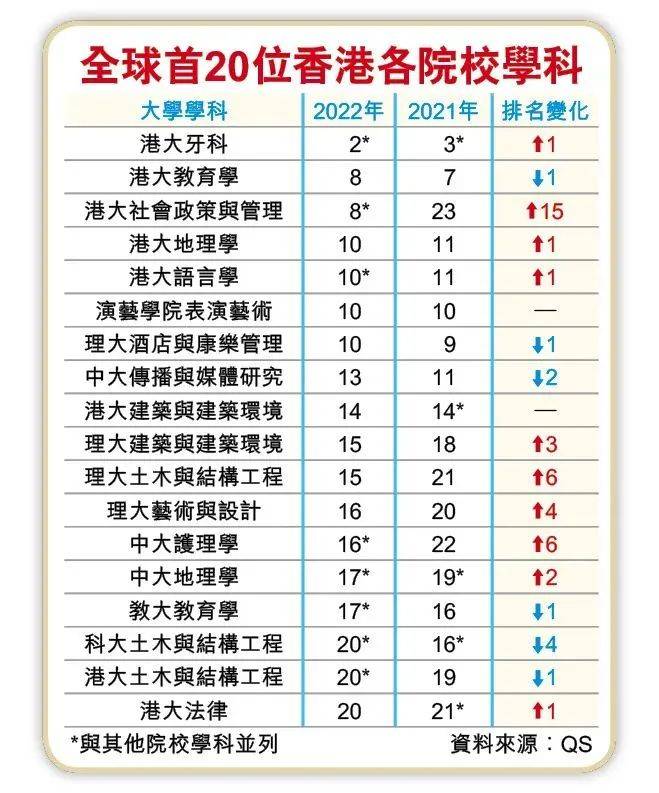 智利大學(xué)相當(dāng)于國內(nèi)什么大學(xué)？含金量高嗎？-圖1
