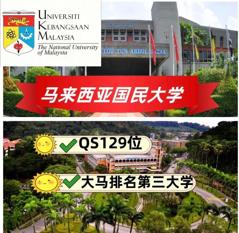 馬來西亞國民大學(xué)(UKM)相當(dāng)于國內(nèi)什么大學(xué)？含金量高嗎？-圖1