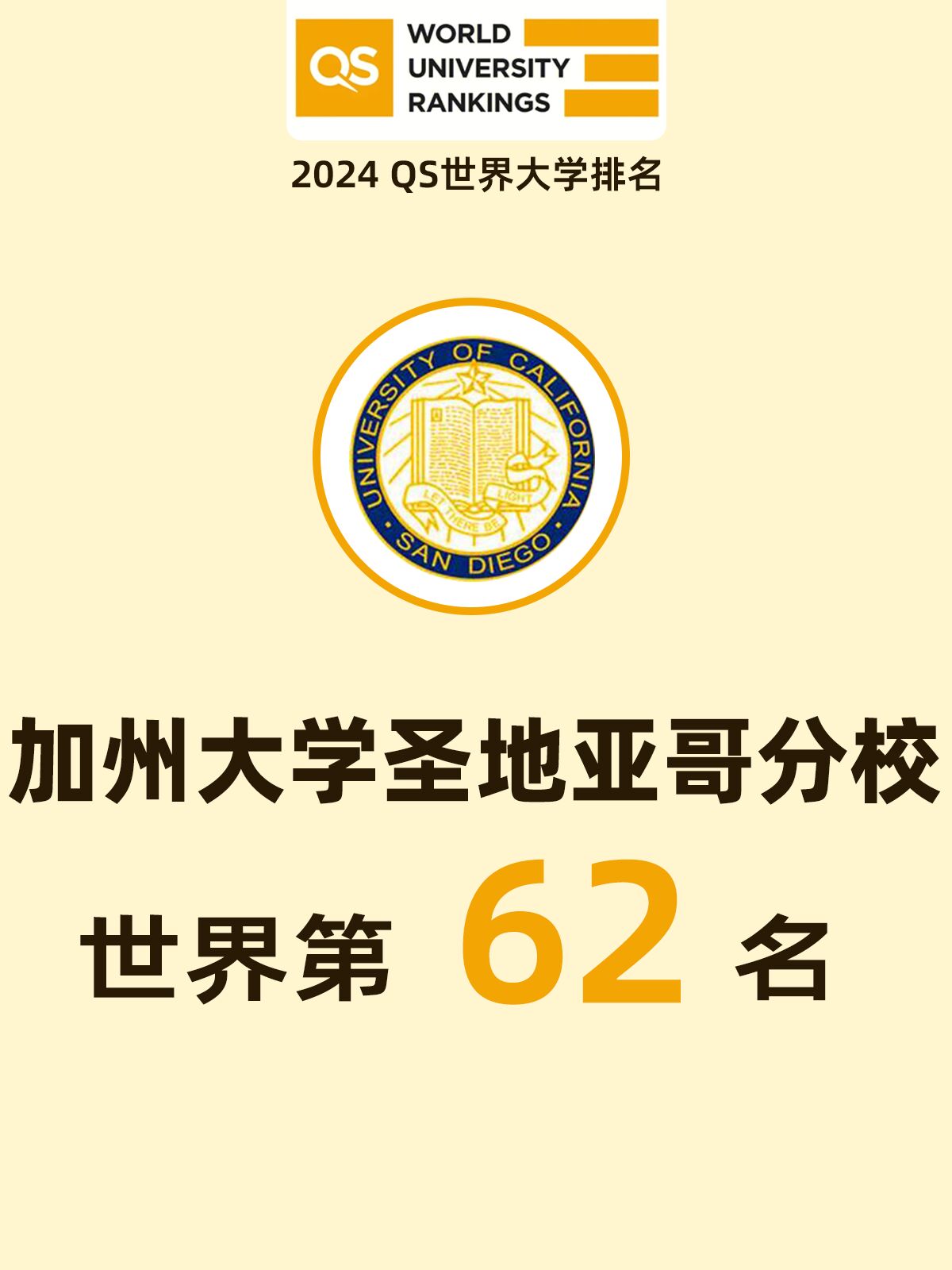 加州大學(xué)圣地亞哥分校相當(dāng)于國(guó)內(nèi)什么檔次？什么水平？-圖1