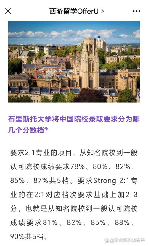 布里斯托大學(xué)相當于國內(nèi)什么檔次？什么水平？-圖1