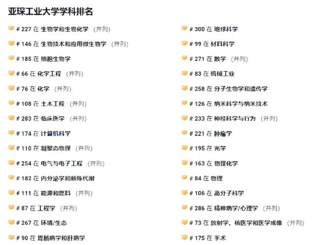 亞琛工業(yè)大學相當于國內(nèi)什么大學？含金量高嗎？-圖1