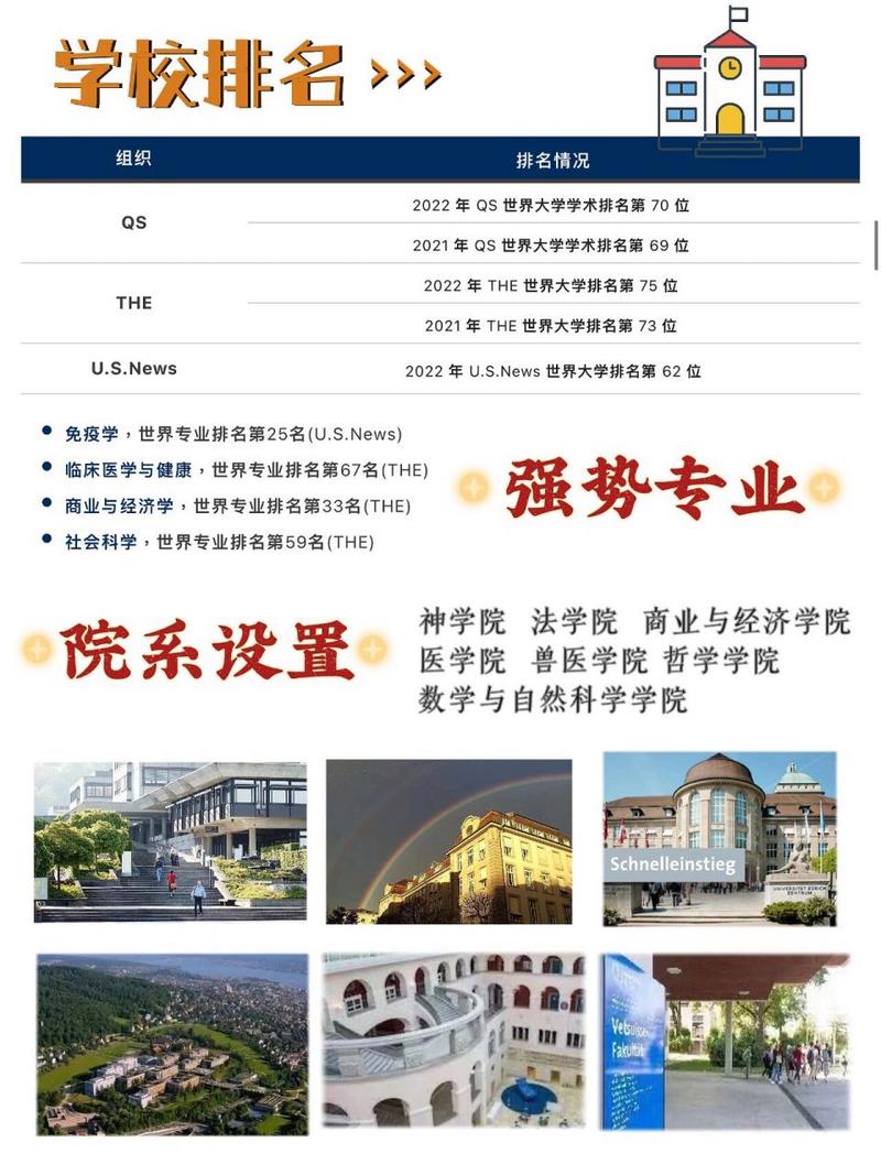 蘇黎世大學(xué)相當(dāng)于國內(nèi)什么大學(xué)？含金量高嗎？-圖1