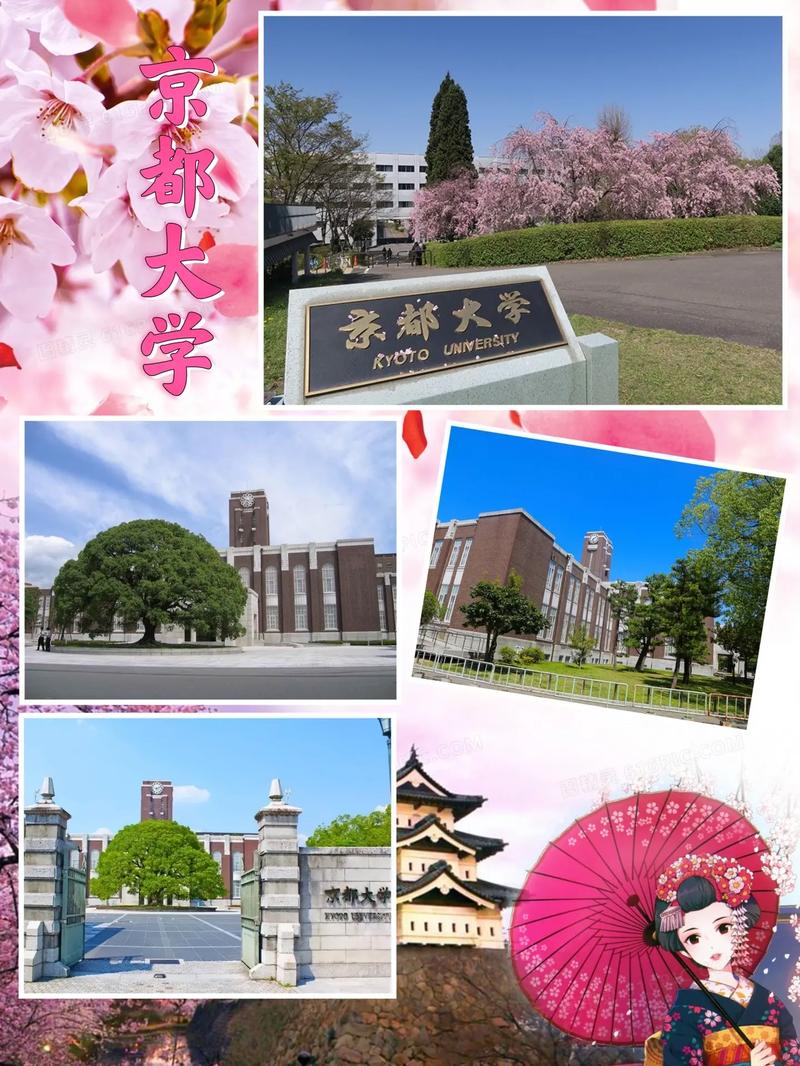 京都大學(xué)相當(dāng)于國(guó)內(nèi)什么檔次？什么水平？-圖1