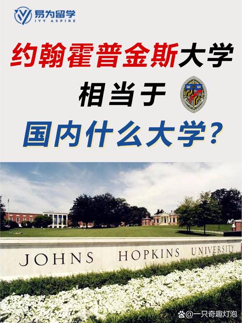 約翰霍普金斯大學相當于國內(nèi)什么大學？含金量高嗎？-圖1