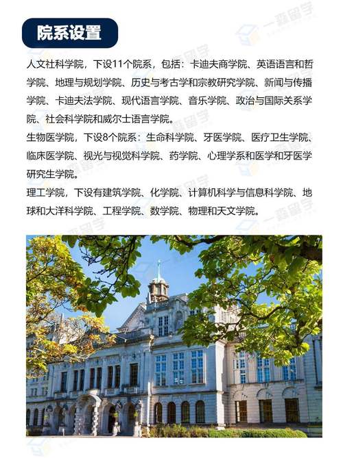 卡迪夫大學(xué)相當(dāng)于國內(nèi)什么檔次？什么水平？-圖1