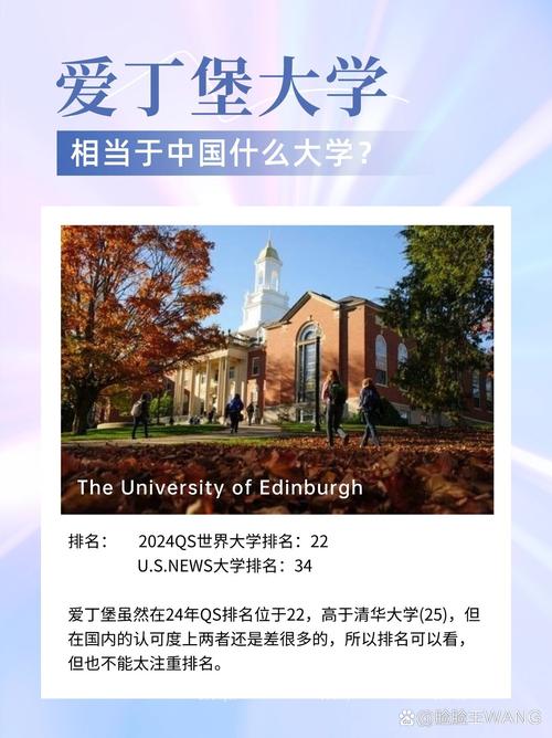 愛丁堡大學相當于國內(nèi)什么檔次？什么水平？-圖1