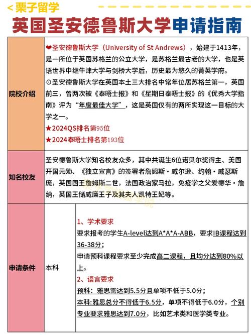 圣安德魯斯大學相當于國內(nèi)什么檔次？什么水平？-圖1