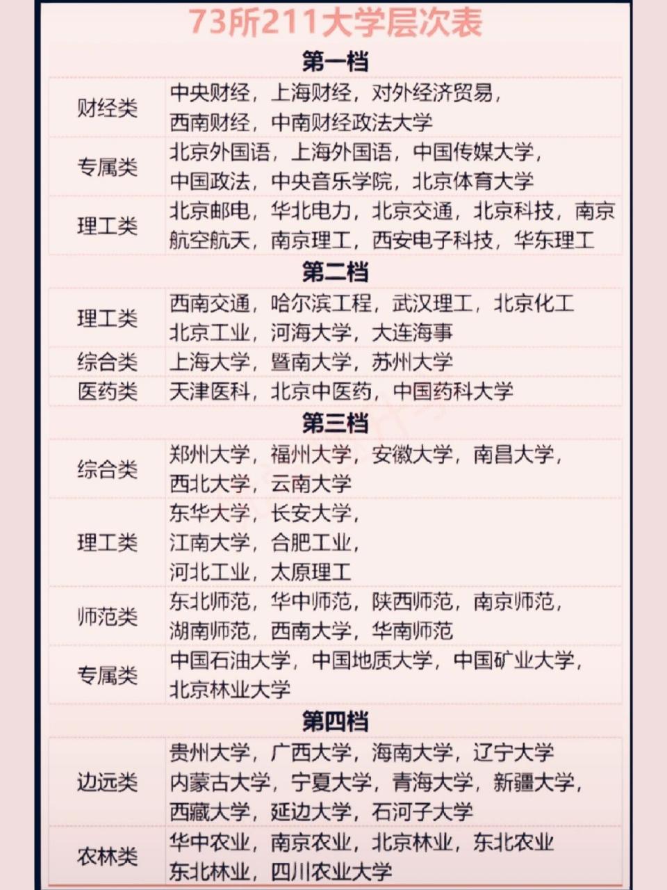 烏得勒支大學(xué)相當(dāng)于國內(nèi)什么檔次？什么水平？-圖1