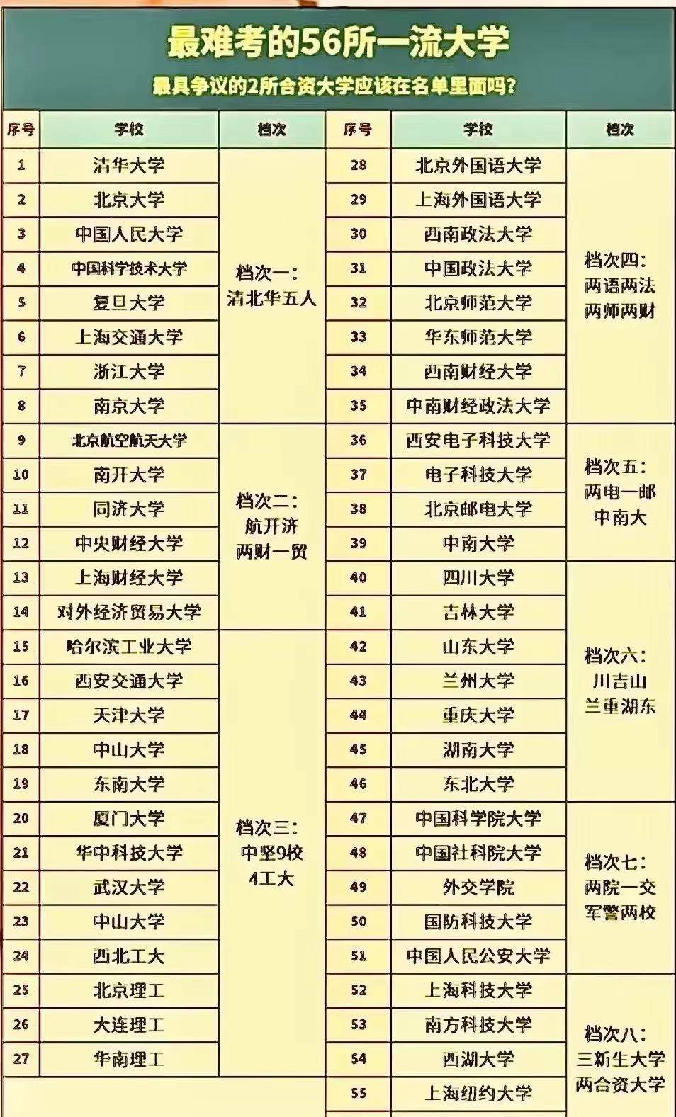 布魯塞爾自由大學(xué)相當(dāng)于國內(nèi)什么檔次？什么水平？-圖1