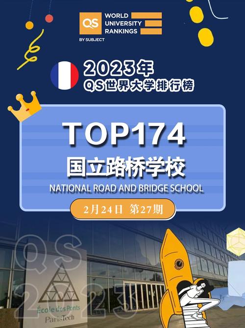 國立路橋學校相當于國內什么檔次？什么水平？-圖1