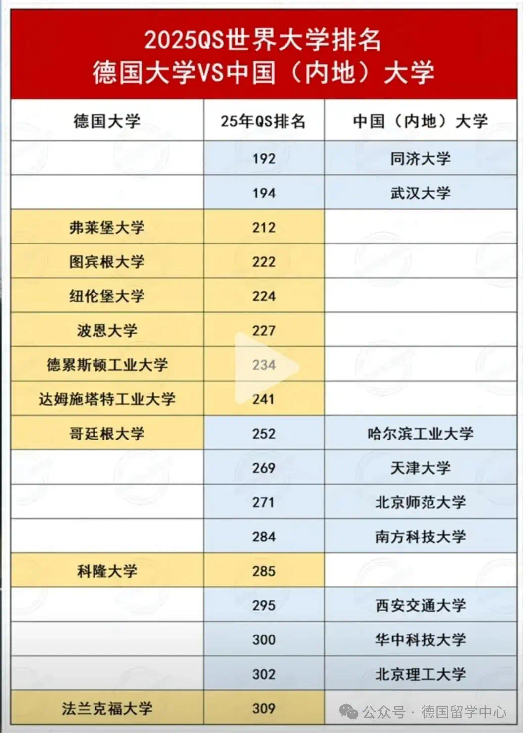 卡爾斯魯厄理工學(xué)院相當(dāng)于國內(nèi)什么檔次？什么水平？-圖1