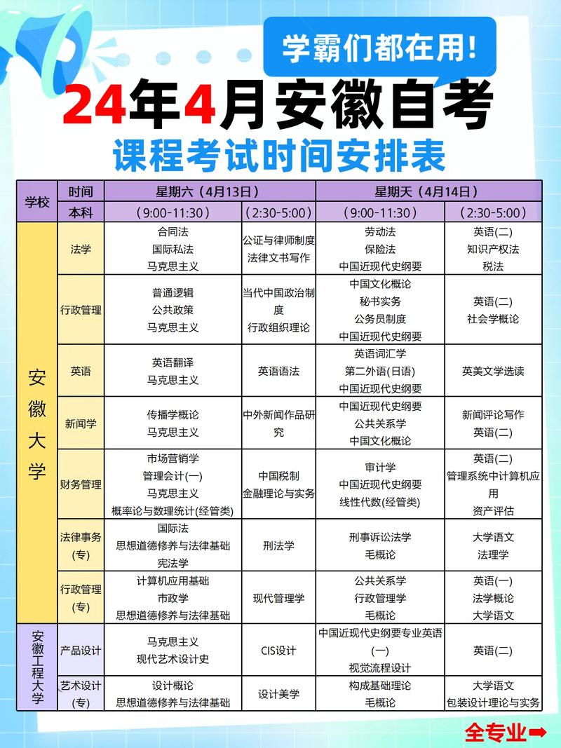 自考考試幾點(diǎn)-圖1
