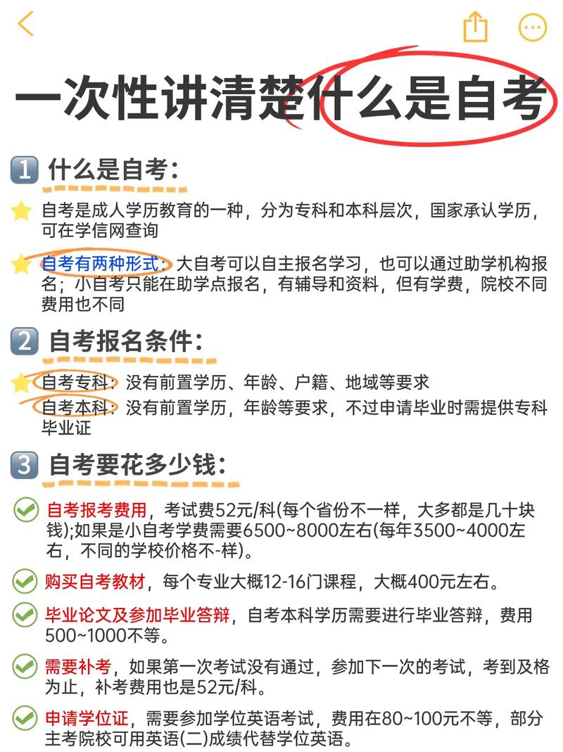 要報(bào)考自考嗎-圖1